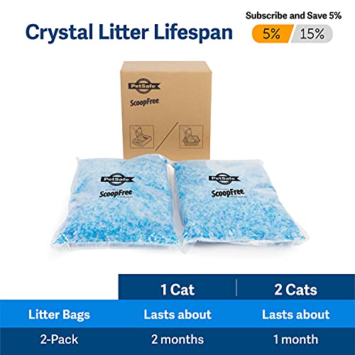 PetSafe ScoopFree Premium Crystal Non-Clumping Cat Litter - Fresh, Low-Tracking Odor Control - 2-Pack Refills, 4.5 lb per Pack (9 lb Total) - Original Blue