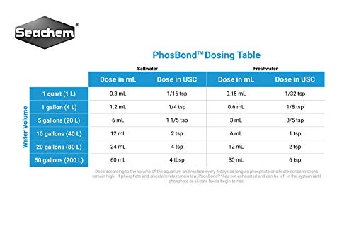 Seachem PhosBond Phosphate Silicate Remover Aquarium Filter Media, 1 L