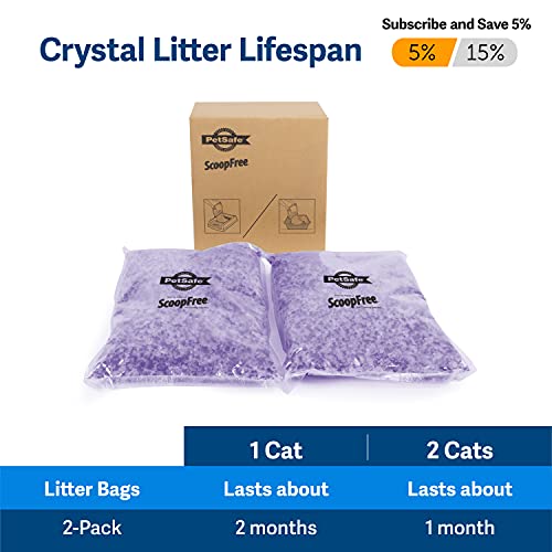 PetSafe ScoopFree Lavender Non Clumping Crystal Cat Litter, 2-Pack , One size