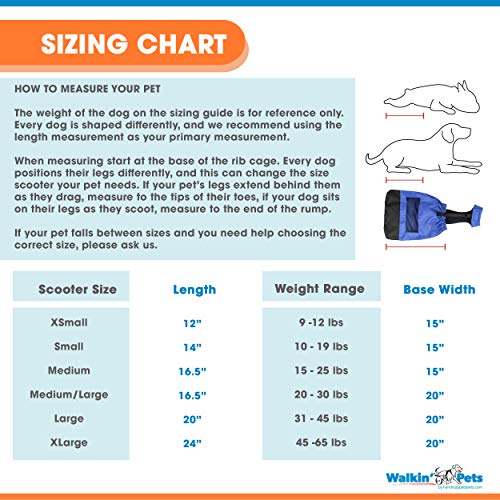 Scooter for Rear Legs | Indoor Dog Wheelchair Alternative for Paralyzed Pets | Protects Chest and Limbs | Durable Nylon | Breathable and Comfortable