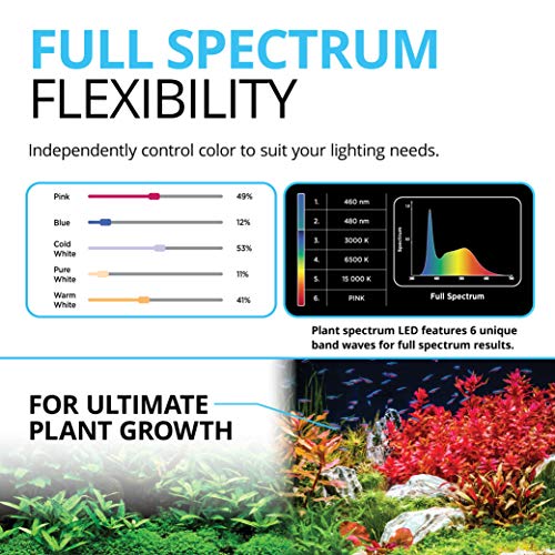 Fluval Plant 3.0 LED Planted Aquarium Lighting, 46 Watts, 36-46 Inches