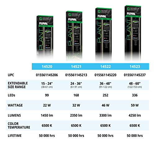 Fluval Plant 3.0 LED Planted Aquarium Lighting, 59 Watts, 48-60 Inches