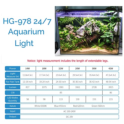 hygger Advanced Full Spectrum LED Aquarium Light with 24/7 Lighting Cycle 6 Colors 5 Intensity Customize Fish Tank Light for 48-54 in Freshwater Planted Tank with Timer