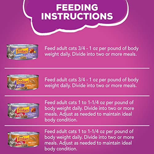 Purina Friskies Gravy Wet Cat Food Variety Pack, Poultry Shreds, Meaty Bits & Prime Filets - (32) 5.5 oz. Cans